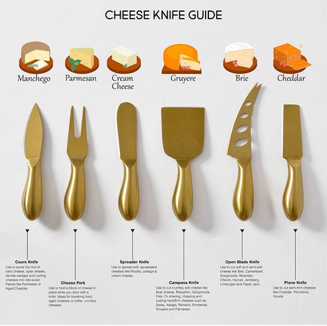 Cheese Knife Guide, Knife Guide, Wine And Cheese Party, Charcuterie Inspiration, Cheese Party, Charcuterie And Cheese Board, Charcuterie Recipes, Cheese Knife, Types Of Cheese