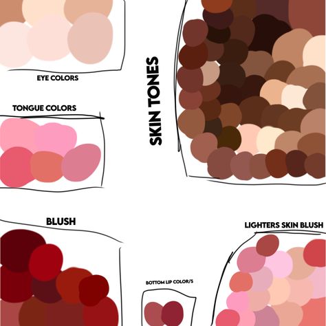 Dark Skin Tones Palette, Anatomy Tips, Lip Color Palette, Palettes Color, Color Generator, Body Template, Base Drawing, Face Template, Body Base