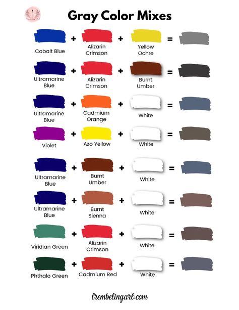 Gray Color Mixing Chart.pdf Skin Tone Mixing Chart, Grey Color Mixing Chart, Paint Mixing Chart Primary Colors, How To Mix Grey Paint, Oil Painting Color Mixing Chart, Paint Mixing Chart Acrylic, Mix Paint Colors Chart, How To Make Black Paint, How To Mix Colors Charts