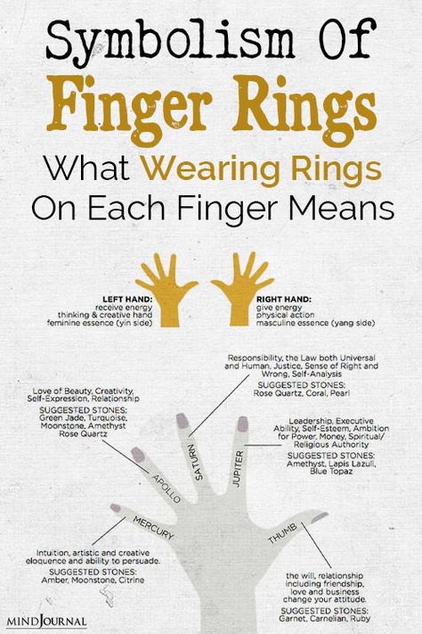 Symbolism Of Finger Rings: What Wearing Rings On Each Finger Means Ring Finger Meaning, Finger Meaning, Wearing Rings, School Of Philosophy, Rings With Meaning, Ring Symbolism, How To Wear Rings, Spiritual Symbols, Palm Reading