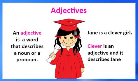 Adjectives – definition, types, examples and worksheets Adjective Definition For Kids, Kinds Of Adjectives, Adjectives For Kids, Demonstrative Adjectives, Adjectives Grammar, Examples Of Adjectives, Adjective Meaning, English Adjectives, Nouns And Pronouns