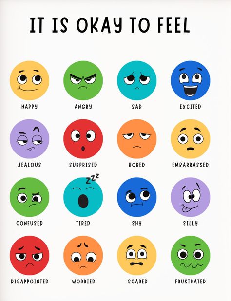 Emoji Emotions Faces, Emotion Faces For Kids Free Printable, English Emotions, Pecs Book, Learning Letters Preschool, Feelings Faces, Emotions Preschool, English For Kids, Emotion Faces