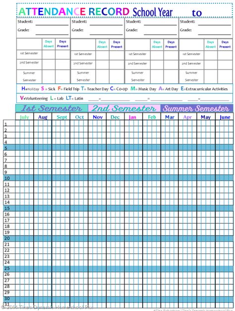 Updated Attendance Chart 4 kids Academic Year thumb Updated Homeschool Attendance Forms Homeschool Attendance Log, Attendance Records Free Printable, Homeschool Attendance Tracker, Homeschool Tracking Sheets, Homeschool Attendance Printable Free, Homeschool Attendance Sheet, Homeschool Attendance, Curriculum Planner, Attendance Chart