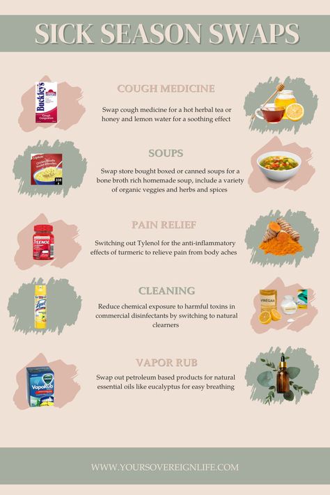 Reduce your toxic load this cold and flu season with these amazing non-toxic swaps for things like pain relief, clean and cough medicine. Follow for more great tips Toxin Free Living, Cough Medicine, Items To Buy, Healthy Swaps, Organic Lifestyle, Natural Healing Remedies, Vinegar Cleaning, Cold Remedies, Natural Diy