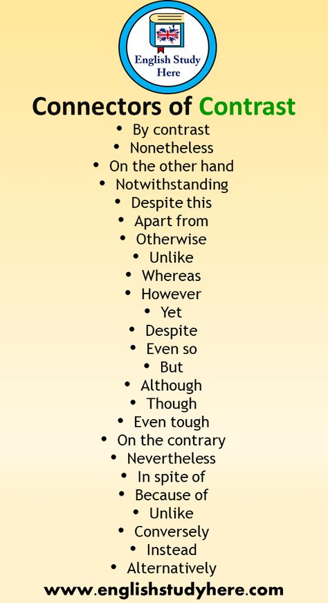 25 Connectors of Contrast Words By contrast Nonetheless On the other hand Notwithstanding Despite this Apart from Otherwise Unlike Whereas However Yet Despite Even so But Although Though Even tough On the contrary Nevertheless In spite of Because of Unlike Conversely Instead Alternatively Words Instead Of Because, Because Alternatives, Instead Of Because, Other Words For Because, Contrast Words, Taal Posters, Words In Different Languages, Transition Words, Writing Instruction