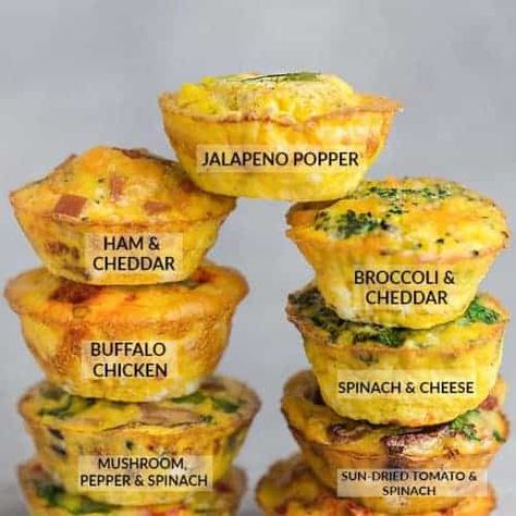 Quick High Protein Breakfast, Muffin Ideas, Low Carb Egg Muffins, Egg Muffin Cups, Egg Cups Breakfast, High Protein Breakfast Recipes, Egg Muffins Breakfast, Egg Muffin, Breakfast Delicious