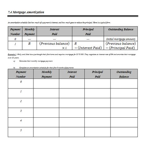 Amortization Schedule Excel Template to Make For Getting Bills Bills Template, Amortization Schedule, Bill Template, Payment Schedule, Types Of Loans, Schedule Template, Excel Templates, Home Loans, To The End