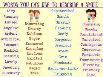 Descriptive Words List of Adjectives for Smiling, Hearing, Touching, Smelling Descriptive Words For People, Good Descriptive Words, Adjectives In English, Common Adjectives, Sensory Words, Words To Describe People, Adjective Words, List Of Adjectives, English Adjectives