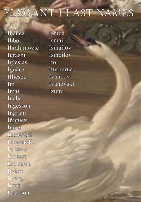 Meaning Of Names Definitions, Names That Mean Betrayal, Elegant Last Names, Last Names For Characters, Writing Inspiration Tips, Best Character Names, Fantasy Names, Aesthetic Names, Creative Names