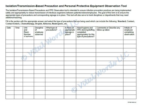 Precautions Nursing, Isolation Precautions, Personal Protection Equipment, Infection Prevention, Infection Control, Personal Protection, Healthcare Workers, Personal Protective Equipment, Assessment