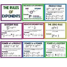 Algebra Poster: Exponent Rules | Anchor charts, Chart and ... Rules Of Exponents, Laws Of Exponents, Exponent Rules, School Algebra, Math Posters, Excel Formulas, Math Charts, Colorful Posters, Learning Mathematics