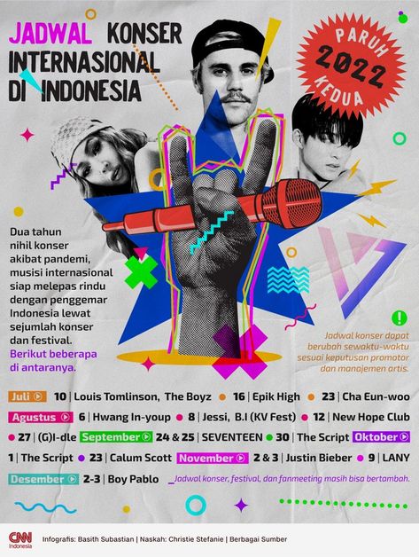 Berikut beberapa konser internasional yang dijadwalkan berlangsung di Indonesia, mulai dari Epik High hingga Justin Bieber. Apakah pembaca #CNNIndonesia sudah siap untuk melepas rindu di pagelaran ini? #Infografis #jadwalkonserdiindonesia #jadwalkonser #konser #konserdiindonesia #jadwalkonserinternasionaldiindonesia #konsermusikindonesia #musik #konserlouistomlinson #konsertheboyz #konserepikhigh #chaeunwoo #hwanginyoup #konserjessi #newhopeclub #konserkpop #konserjustinbieber #LANY #TheScript Poster Konser, Epik High, The Script, Cha Eun Woo, Louis Tomlinson, Lany, Justin Bieber, Seventeen, Indonesia