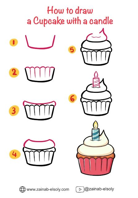 How to Draw a Cupcake with a Candle How To Draw A Cupcake, Cupcake Drawing Easy, Cake Drawing Easy, Draw A Cupcake, Cupcake Doodle, Cute Cupcake Drawing, Food Drawing Easy, Dessert Drawing, Cupcake Tattoos