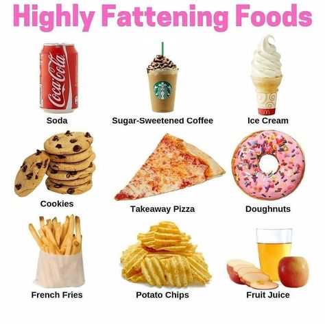 Highly fattening foods . . . . . . . . Follow for more ⬇️⬇️⬇️⬇️⬇️ #healthy #fitness #healthylifestyle #healthyfood #health #food #fit #motivation #workout #lifestyle #gym #love #weightloss #instagood #vegan #foodie #fitnessmotivation #training #foodporn #instafood #fitfam #nutrition #diet #bodybuilding #yummy #healthyliving #exercise #happy #healthyeatinghabits Fattening Foods, High Sugar Foods, Fat Burning Cream, Yeast Recipes, Body Quotes, Health Assessment, Muscle Food, Keto Diet Menu, Coffee Ice Cream