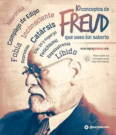 Sigmund Freud, 10 conceptos del psicoanálisis que usas sin saberlo Freud Frases, Freud Theory, Infj Psychology, Psychology Quotes, Sigmund Freud, Celebration Quotes, Psychology Facts, Psychiatry, Education Quotes