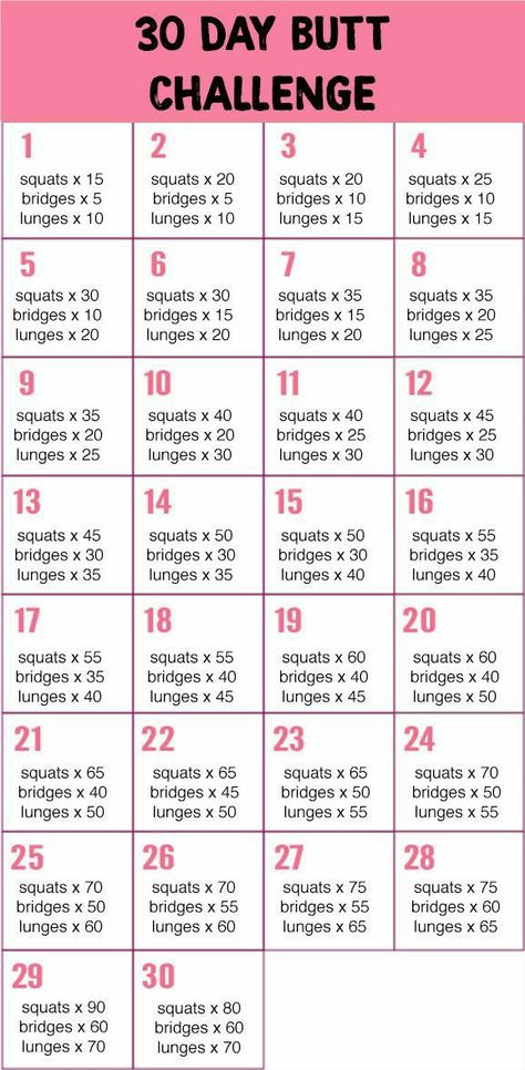 Glute Challenge, 30 Day Workout Plan, Bigger Buttocks Workout Exercises, Dieting Tips, Summer Body Workout Plan, Face Fat, Month Workout, University Style, 30 Day Fitness