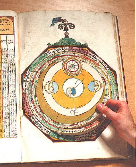 Volvelles (think "early analog computers made of rotating paper parts") most often were found in books on astronomy (the volvelle depicted below is from Astronomicum Caesareum by Petrus Apianus, 1540): Movable Book, Halley's Comet, Tarjetas Pop Up, Private Library, Paper Engineering, Book Of Hours, Roman Emperor, Pop Up Book, Historical Art