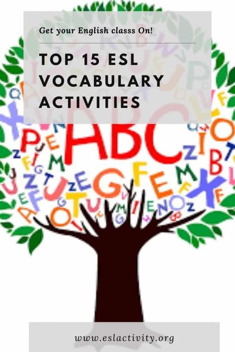 Esl Listening Activities, Vocabulary Words Activities, Esl Vocabulary Activities, Esl Vocabulary Games, Vocab Activities, Indefinite Pronouns, Esl Ideas, Esl Learning, Esl Teaching Resources