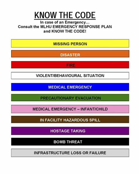 Colour Codes Emergency Response Plan, Colour Codes, Emergency Response, Color Codes, Emergency Medical, First Page, Colour Images, Color Coding, No Response