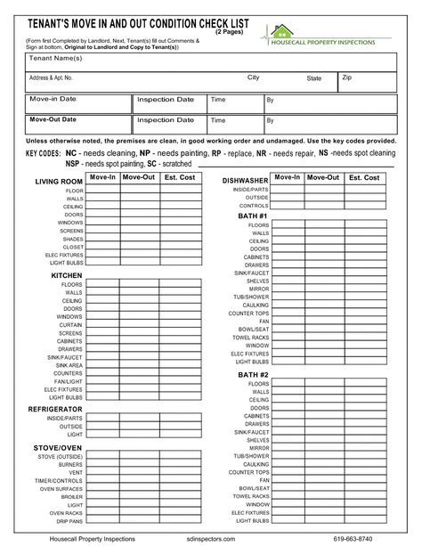 Editable Tenant Move In Move Out Checklist Checklist Rental Moving Rental Walk Through Checklist Template Doc Rental Checklist, Move Out Checklist, New Hire Checklist, Moving Out Checklist, Service Projects For Kids, Life Organisation, Backpacking Checklist, New Year Wishes Messages, Rental Property Investment