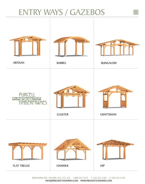 House Pergola, Carport Modern, Attached Pergola, Carport Ideas, Garage Pergola, Car Ports, Pergola Carport, Carport Garage, Carport Designs