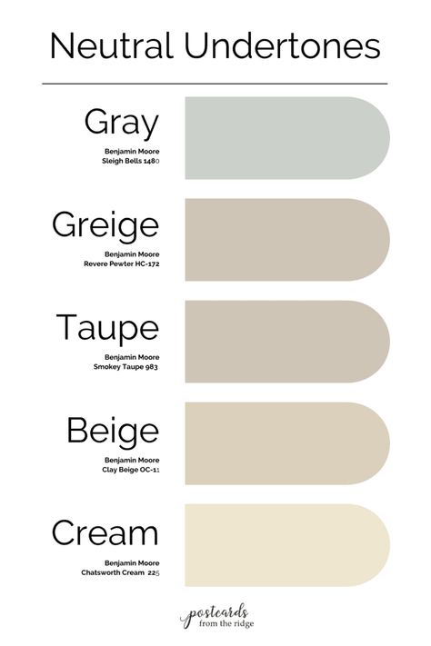 Gray And Beige Paint Wall Colors, Beige Gray Paint Colors, Gray Beige Paint Colors, Grey Beige Color Palette, Paint Ideas For Kitchen, Neutral Exterior House Colors, Greige Exterior House Colors, Greige Palette, Greige Color Palette