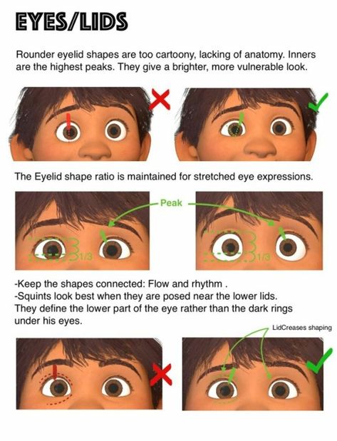 Multifandom Animation Tips, Facial Expressions Drawing, Expression Sheet, Eye Expressions, الفن الرقمي, Drawing Cartoon Faces, Animation Tutorial, Face Characters, 캐릭터 드로잉