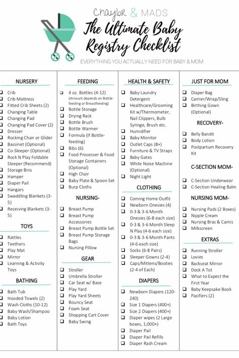 The Ultimate Baby Registry Checklist  The must haves for your baby registry.  Find out what you need and what is a waste of money. This list is available for download and is printable. #chaylorandmads #baby #babyregistry Checklist Newborn, Ultimate Baby Registry Checklist, Parent Hacks, Fuchs Baby, Registry Essentials, Baby Registry List, Baby Registry Checklist, Registry Checklist, Baby Checklist