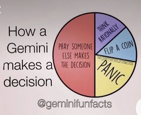 Gemini Zodiac Quotes, Gemini Personality, Gemini Traits, Edmund Pevensie, Zodiac Sign Fashion, Zodiac Signs Chart, Gemini Quotes, Gemini Life, Gemini Love