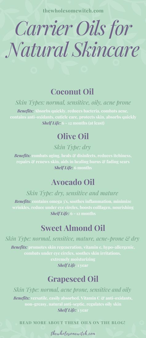 Avocado Oil Skin, How To Heal Burns, Olive Oil Skin, Natural Face Lift, Holistic Skin Care, Skin Care Routine 30s, Minimize Wrinkles, Coconut Oil For Skin, Natural Cleanser