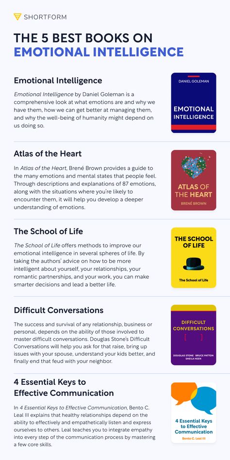 Emotional intelligence is the ability to understand and handle emotions. People who have high emotional intelligence have more meaningful conversations, can handle bad situations, and are better leaders. If you want to strengthen your emotional intelligence, check out these books that will help you in your personal and professional life. Follow the link to get our full round-up! Personality Books, Emotional Intelligence Book, Websites To Read Books, Intelligent Books, Mindset Books, High Intelligence, Manage Your Emotions, High Emotional Intelligence, Deodorant Recipes