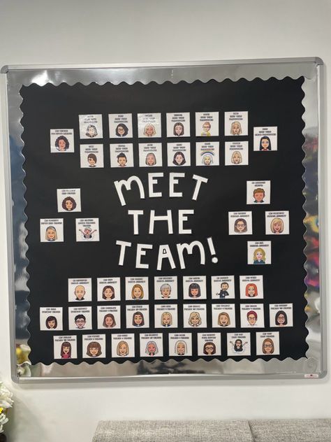 Bulletin Board For Pictures Display, Team Recognition Board, Employee Picture Board Ideas, Meet Our Team Bulletin Board Ideas, Team Bulletin Board Ideas, Meet The Team Bulletin Board, Employee Engagement Board, Team Bulletin Board, Staff Bulletin Boards