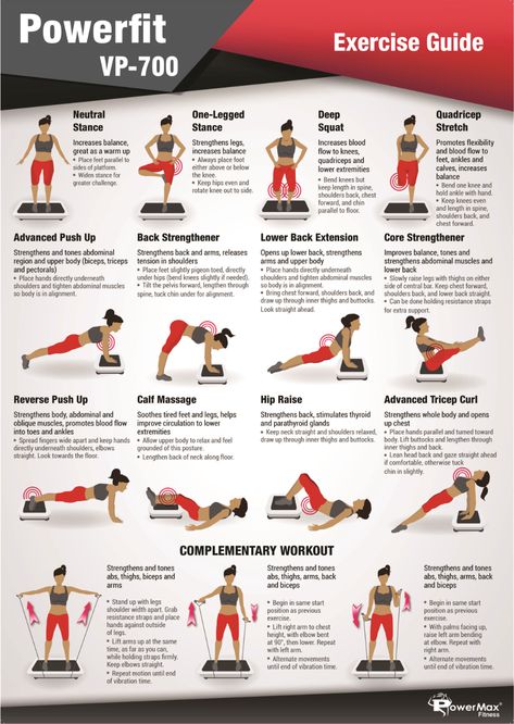 vibration plate before and after pictures - Yahoo Image Search Results Vibration Plate Challenge, Vibration Plate Exercise Chart, Exercises For Vibration Plate, Vibration Plate Exercises Workouts, Vibrating Plate Exercises, Plates Workouts, Vibration Plate Before And After, Vibration Plate Benefits, Vibration Plate Workout