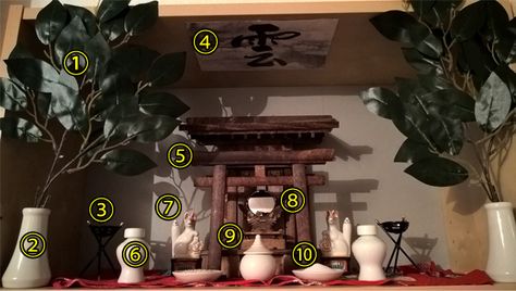 An explanations of the various tools that you'll find in a kamidana Home Shrine, Glowforge Ideas, Altar Design, Fushimi Inari Taisha, Japanese Shrine, Web Archive, Feng Shui Decor, Shinto Shrine, Scene Drawing