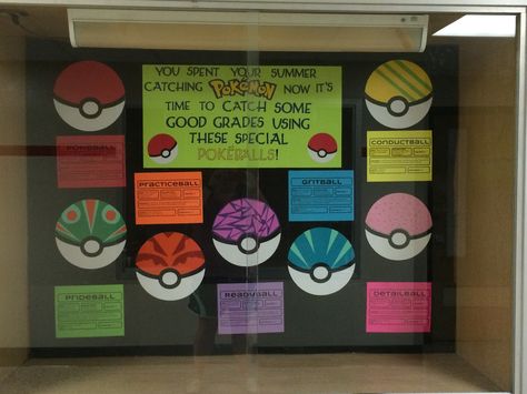 Pokemon Bulletin Board Anime Bulletin Board Ideas, Pokemon Bulletin Board Ideas, Anime Bulletin Board, Video Game Bulletin Board Ideas, Video Game Bulletin Board, Pokemon Bulletin Board, Classroom Bulliten Board Ideas, Ela Bulletin Boards, Welcome Bulletin Boards