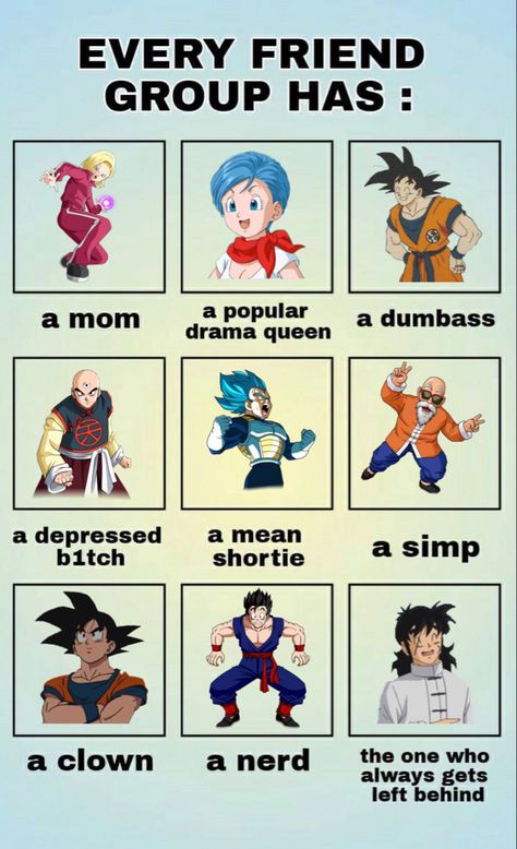 Gokus in here twice bc yes 👍 #dbz #dbs #dragonball #friendgroup #meme #funny #goku #characterchart #dbgt Dbs Memes Funny, Goku Memes Funny, Dbz Memes Hilarious, Goku Memes, Goku Meme, Goku Funny, Dbz Oc, Dbz Funny, Dbz Memes