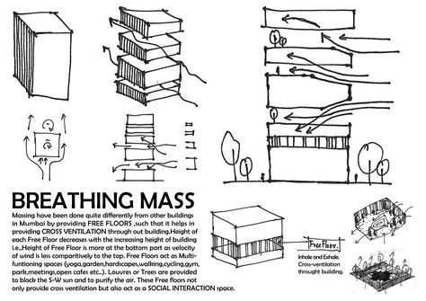 Breathing Mass Concept for Mixed use Highrise Building at Mumbai. Campus Concept Architecture, Mass Housing Concept, Mixed Used Building Concept, Highrise Buildings Architecture, Architecture Concept Drawings Ideas, Mixed Use Building Concept, High Rise Building Concept, Concept Diagram Architecture Ideas, Architecture Building Concept