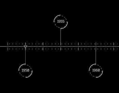 Interactive Timeline Design, Timeline Design Layout, Timeline Graphic Design, Timeline App, Timeline Animation, Interactive Timeline, Timeline Design, Oil Spill, Behance Portfolio