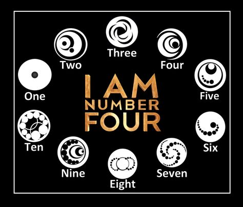 I Am Number Four Tattoo, I Am Number 4, Visual Poster, Symbols Tattoo, Lorien Legacies, I Am Number Four, I Am 4, Number Four, Numerology Numbers