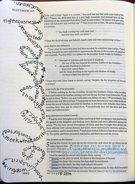 The Beatitudes - blessed - Matthew 5:1-10 Rock Scripture, Bible Wrecker, Bible Wrecking, Journaling Daily, Matthew Bible, Bible Doodles, Scripture Doodle, Bible Journals, Scripture Journal