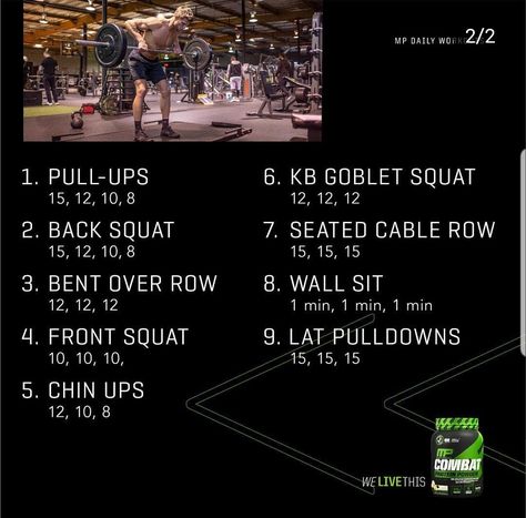 4 Day Powerlifting Workout, Powerlifting Program 12 Weeks, Musclepharm Workouts, Shoulder Wod Crossfit, Crossfit Mayhem Workouts, 4 Week Workout, Military Press Workout, Muscle Pharm, Full Body Workout Routine