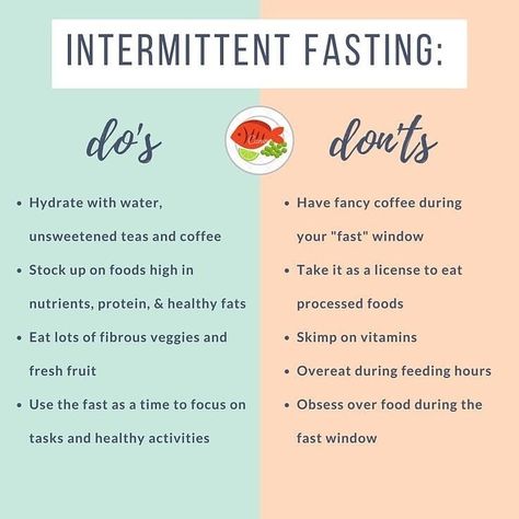 Intermittent Fasting Coffee, Intermittent Fasting Rules, Intermittent Fasting Meal Plan, Fasting Meal Plan, Lost 30 Pounds, Intermittent Fasting Results, Meal Schedule, Fast Quotes, Healthy Activities