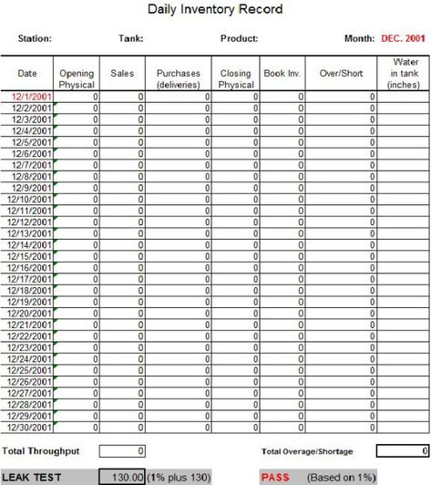 Daily Inventory Sheet Template Business Inventory Organization, Spreadsheet Template Business, Inventory Management Templates, Moral Inventory, Printable Password Log, Inventory Sheet, Time Management Work, Inventory Template, Fiber Optic Connectors