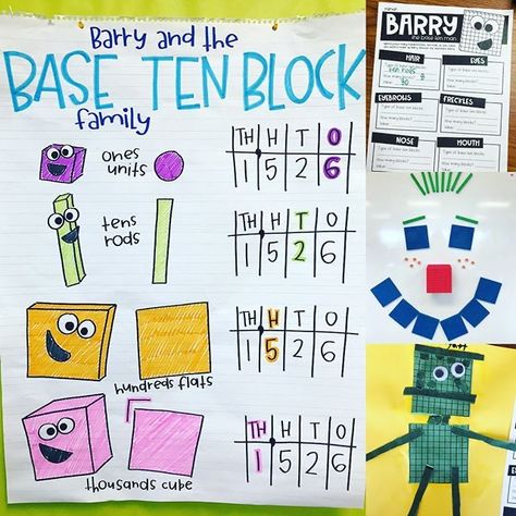 Place Value Anchor Chart, Amy Groesbeck, Base 10 Blocks, Math Charts, Classroom Anchor Charts, Teaching Second Grade, Math Place Value, Math Anchor Charts, Base Ten