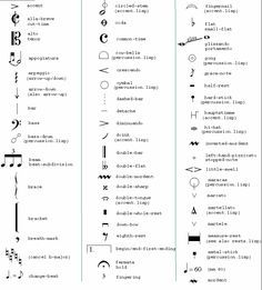 picture Music Vocabulary, Music Note Symbol, Music Theory Piano, Music Terms, Learn Music Theory, Music Theory Lessons, Music Theory Worksheets, Piano Music Lessons, Music Theory Guitar