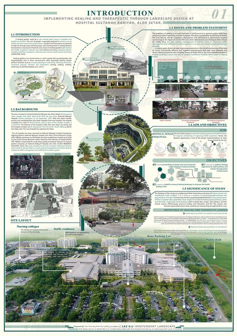 Landscape Architecture Concept Board, Hospital Landscape Design Plan, Landscape Board Presentation, Landscape Panel Design, Hospital Site Development Plan, Landscape Architecture Board Layout, Healing Architecture Concept, Landscape Presentation Board, Hospital Architecture Concept