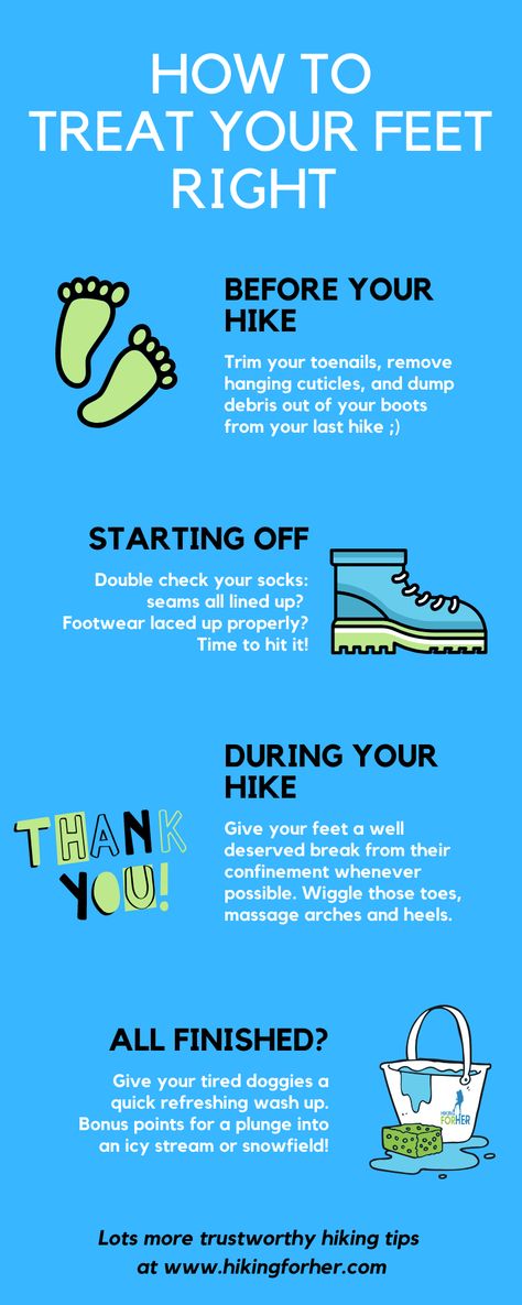 This hiking infographic from Hiking For Her gives you tips on how to give your feet the best care as a hiker. #footcare #hikingtips #hikingfootcare #hikinginfographic #hikingforher Hiking Safety, Hand And Foot Care, Hiking Training, Safety And First Aid, Hiking Essentials, Backpacking Trip, Mountain Getaway, Hiking Aesthetic, Backpacking Tent