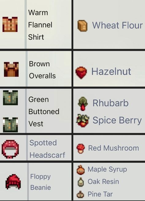 Sdv Decoration Ideas, Stardew Egg Hunt Route, Stardew Valley Preserve Jar, Stardew Valley Egg Hunt Best Route, Cute Stardew Valley Farm Layout, Meadowlands Farm, Stardew Valley Clothes Guide Wedding, Stardew Decor, Stardew Valley Clothes Guide