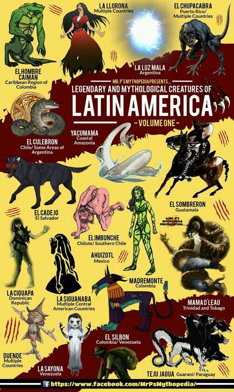 Legendary and Mythological Creatures of Latin America vol 1 by Mr. P's Mythopedia Mythological Monsters, American Mythology, Myths & Monsters, Mythical Monsters, World Mythology, Learning To Draw, Legends And Myths, Ancient Mythology, Legendary Creature