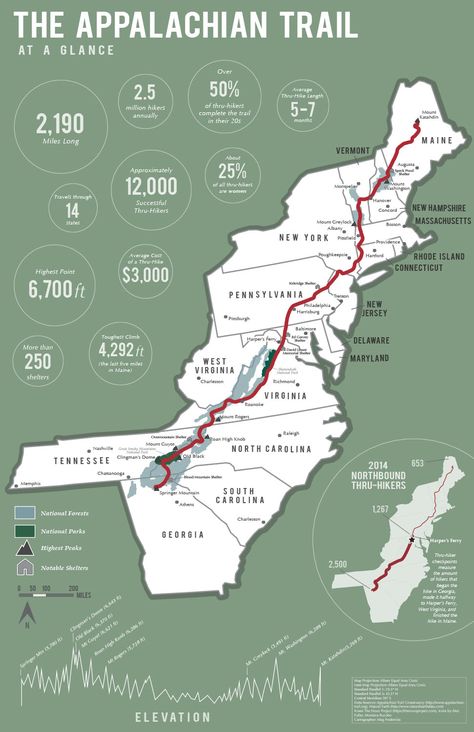 Learning Cartography; or, a Gallery of Awesome Maps - Edge Effects - The Appalachian Trail Appalachian Trail Map, Science Infographics, The Appalachian Trail, Trail Map, Appalachian Mountains, Triple Crown, Trail Maps, Appalachian Trail, Interesting History